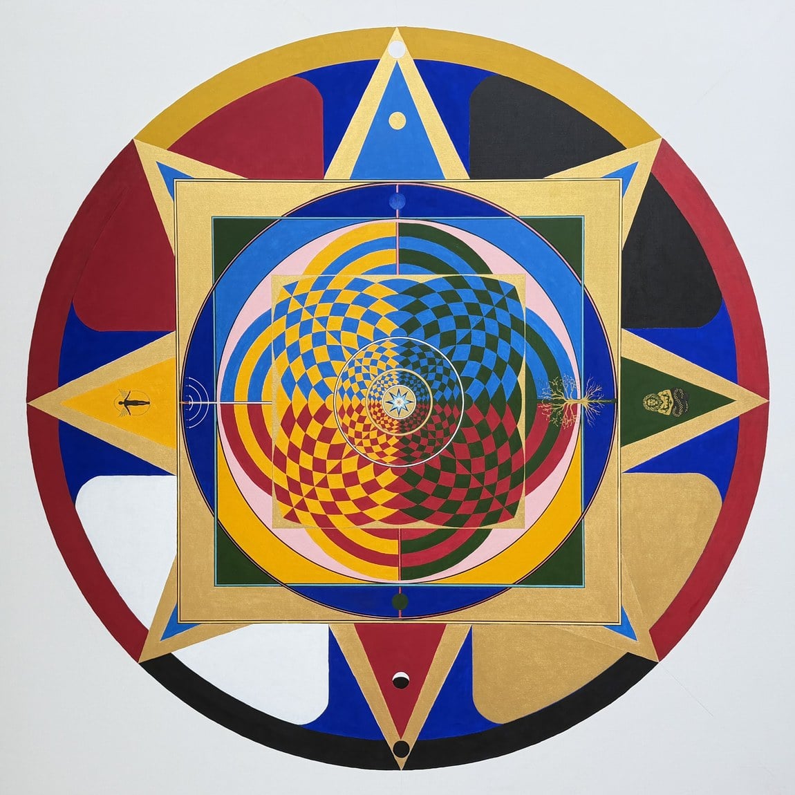 Systema Mundi Totius, rotating